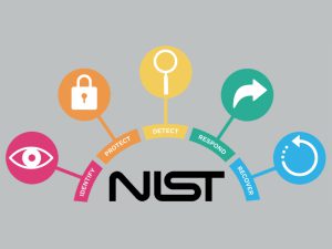 استاندارد NIST 800-82 چیست؟