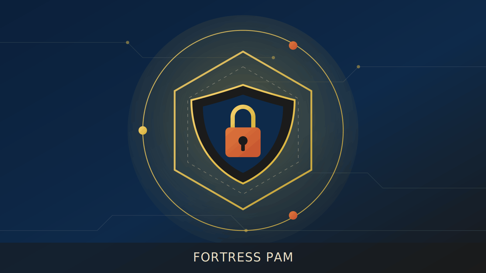Fortress PAM