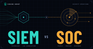 SIEM Vs SOC