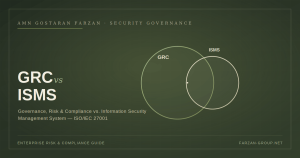 تفاوت GRC و ISMS چیست؟ | راهنمای انتخاب برای سازمان ها 6 GRC Vs ISMS