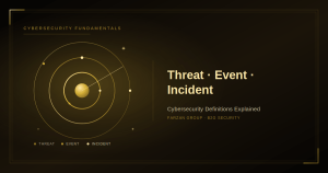 Threat, Event & Incident