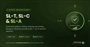 featured-image-SL-T-SL-C-SL-A-IEC62443