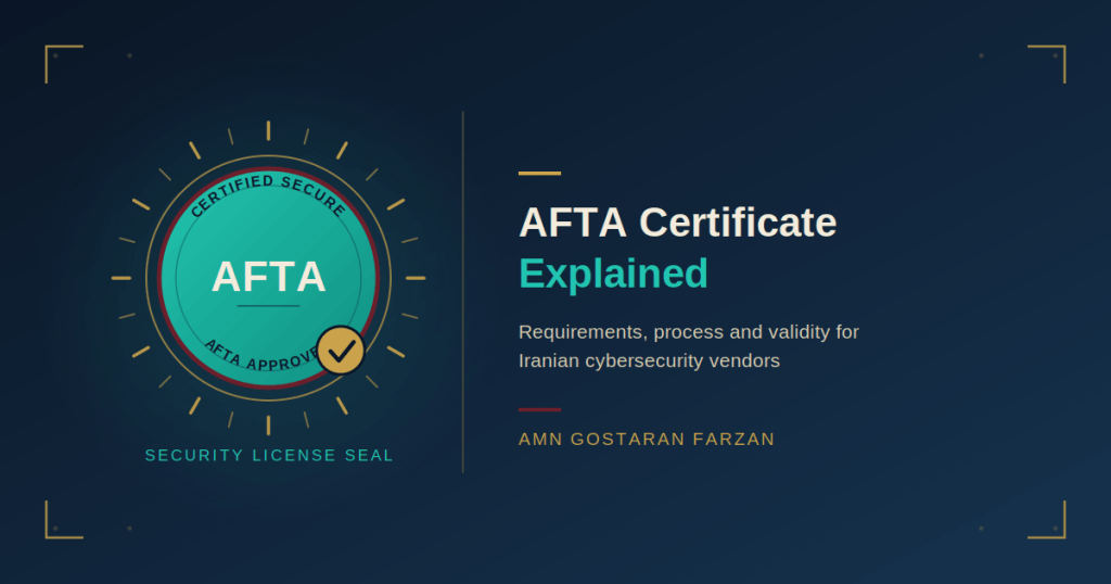 AFTA Certificate