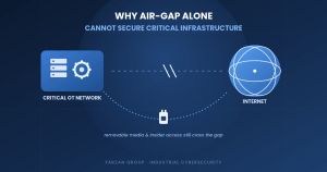 چرا Air-Gap به تنهایی زیرساخت حیاتی شما را ایمن نمی کند؟ 2 Air-Gap