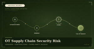 مقالات 30 OT Supply Chain Security Risk