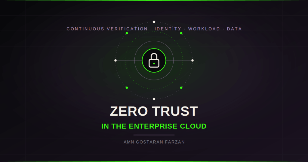 Zero Trust