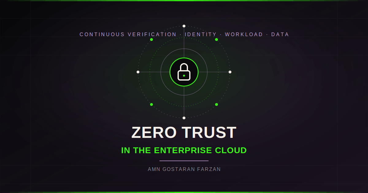 پیادهسازی Zero Trust در فضای ابری سازمانی 1 Zero Trust